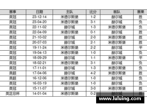 永盈彩票足球星卡品种排名分析揭示收藏市场潜力与投资价值 - 副本